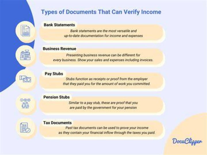 How do I verify tax documents?