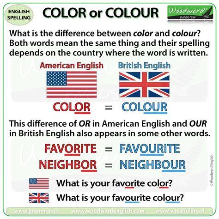 How do the British spell Colour?