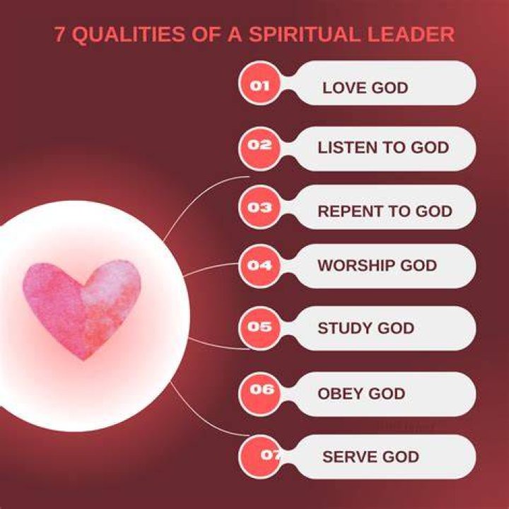 How do you become a spiritual person?