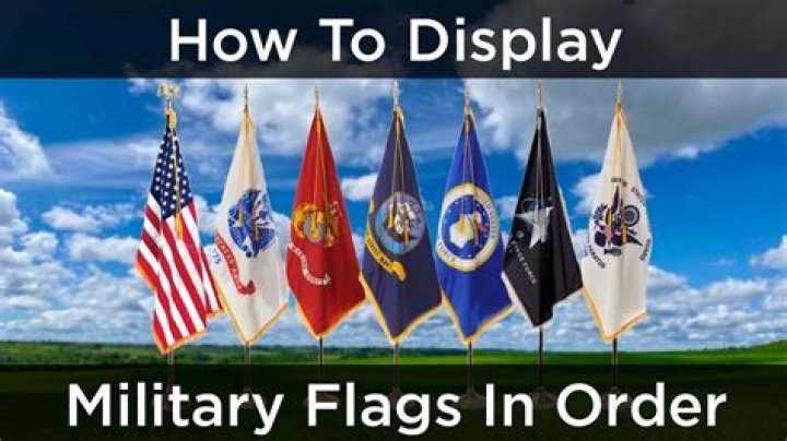 How do you display multiple flags?