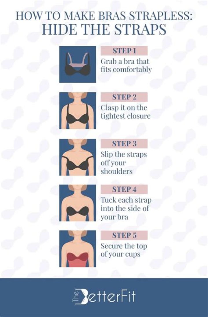 How do you make a strapless bra into a regular bra?