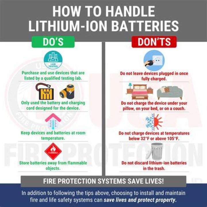 How do you prevent a LiPo battery fire?