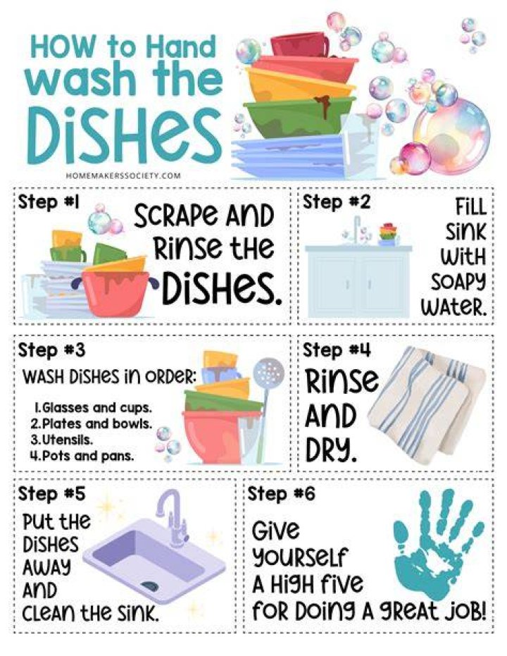 How do you wash dishes without dish soap?