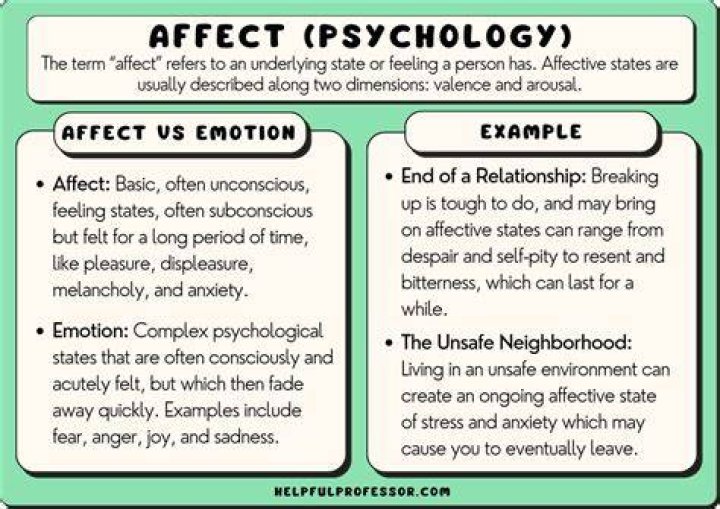 How does a stroke affect a person psychologically?