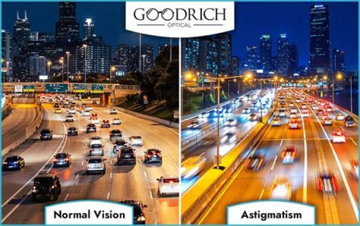 How does it feel to have astigmatism?
