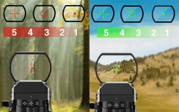 How far is a holographic sight good for?