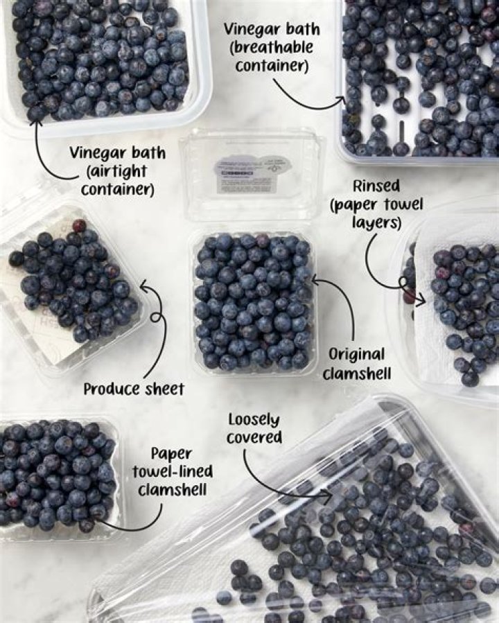 How long do blueberries last in the fridge?