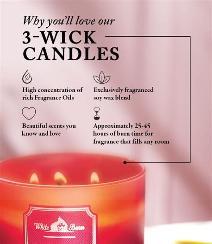 How long does a Bath and Body Works 3 wick candle last?