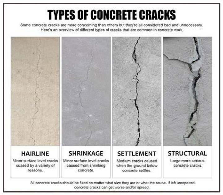 How long does crack seal last?