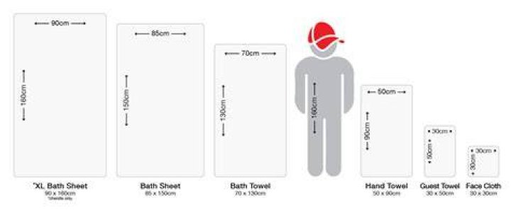 How long is a towel good for?