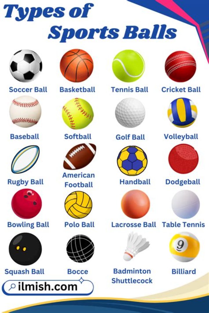 How many balls are used in an NBA game?
