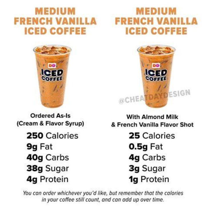 How many calories are in a French vanilla swirl?