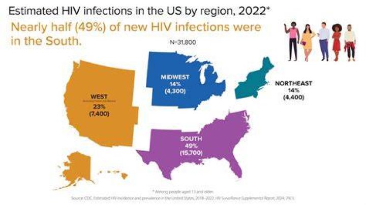 How many cases of trichinosis in the US each year?