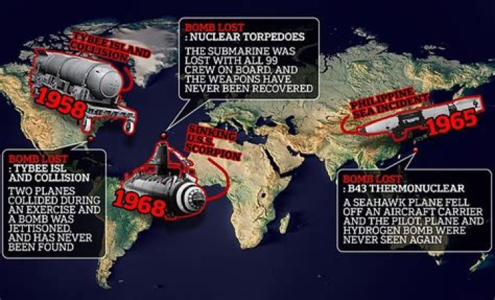 How many missing nukes are there?