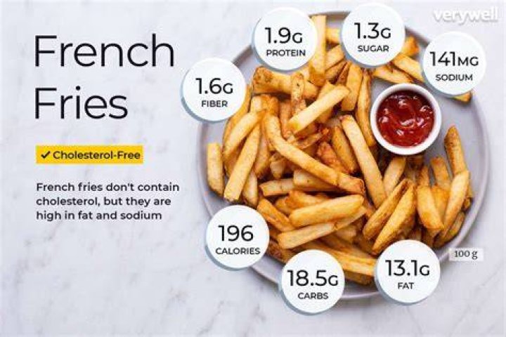 How many net carbs are in French fries?