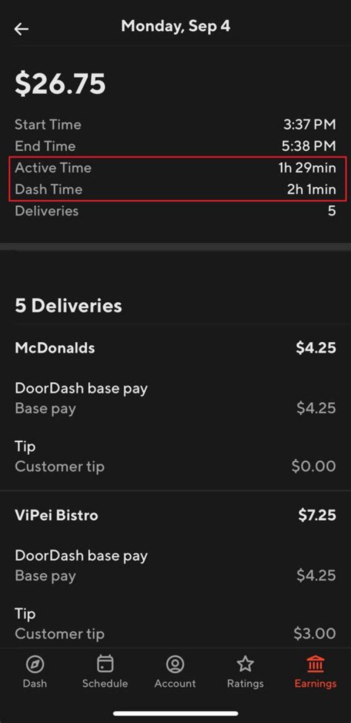 How much do you make a day on DoorDash?