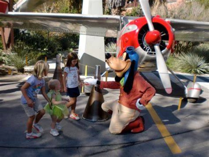How Much Does Mickey Mouse get paid at Disney World?