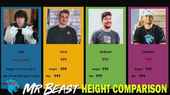 How much feet is MrBeast?