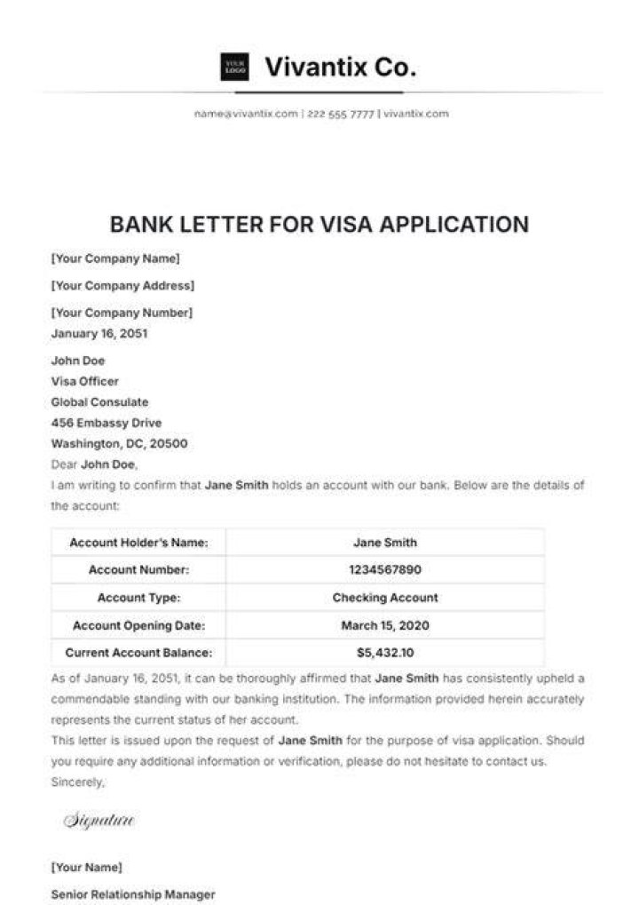 How much money do I need in my bank account for Schengen visa?