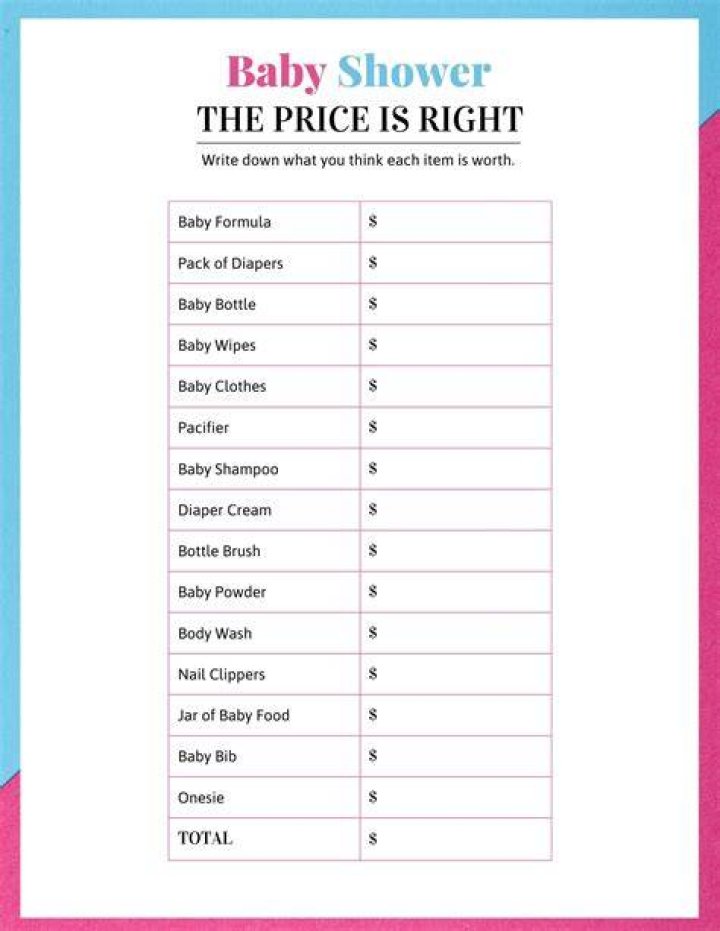 How much should a baby shower cost per person?