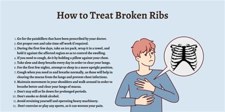 How serious is 8 broken ribs?