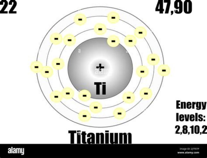 How thick does titanium have to be to stop 9mm?