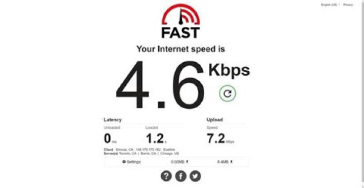 Is 170 kbps fast?