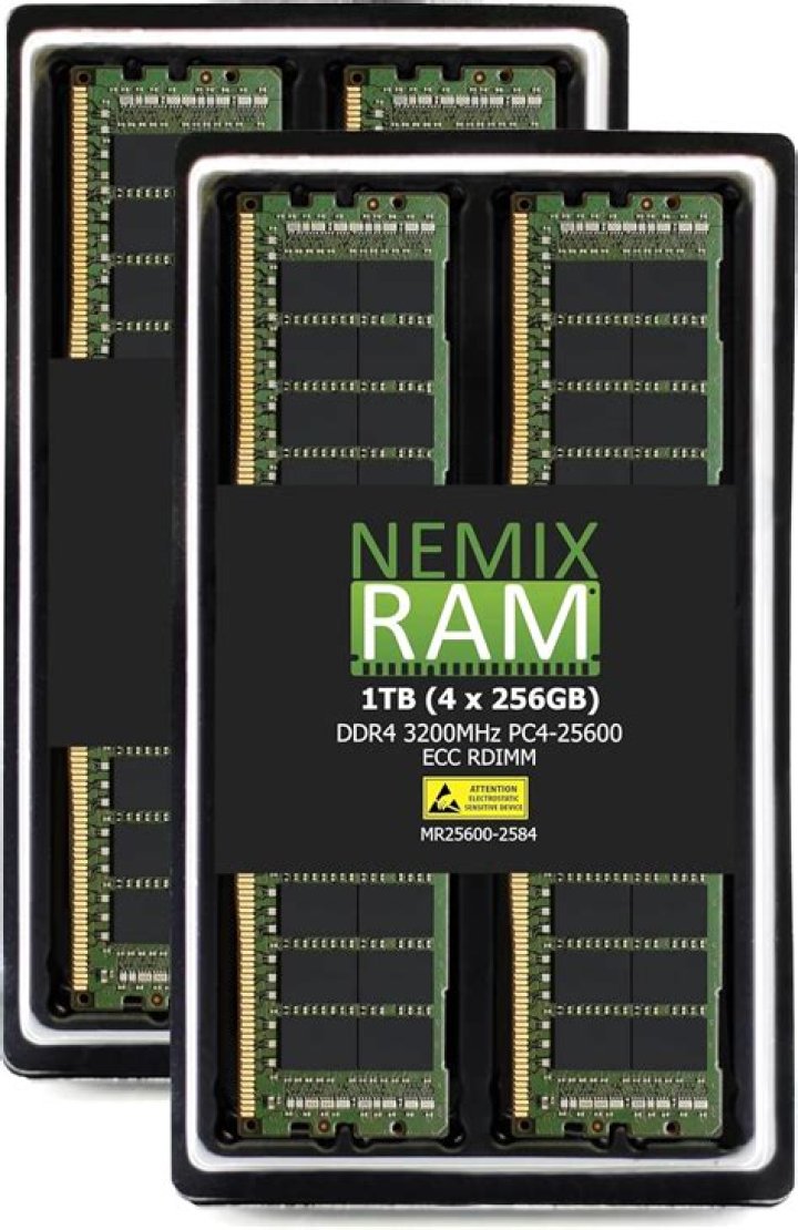 Is 1TB RAM good?
