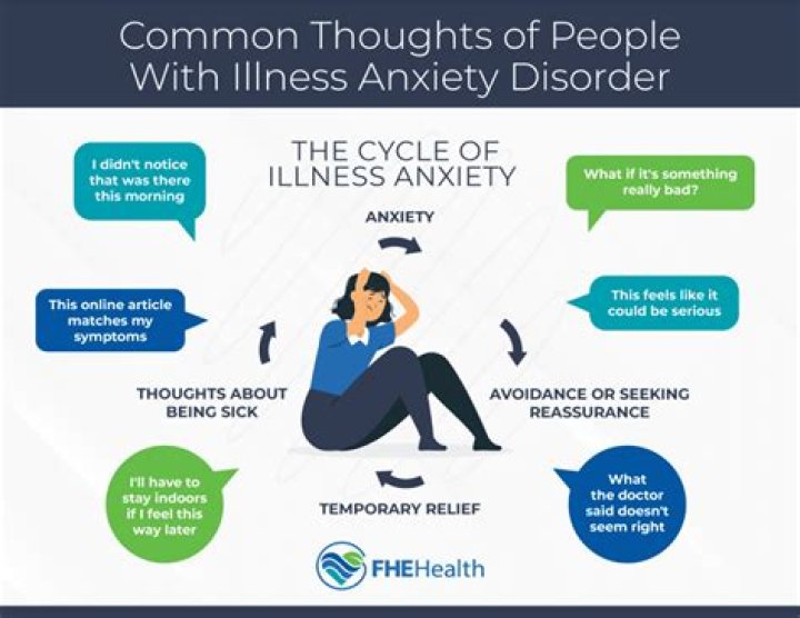 Is anxiety a mental illness or learned behavior?
