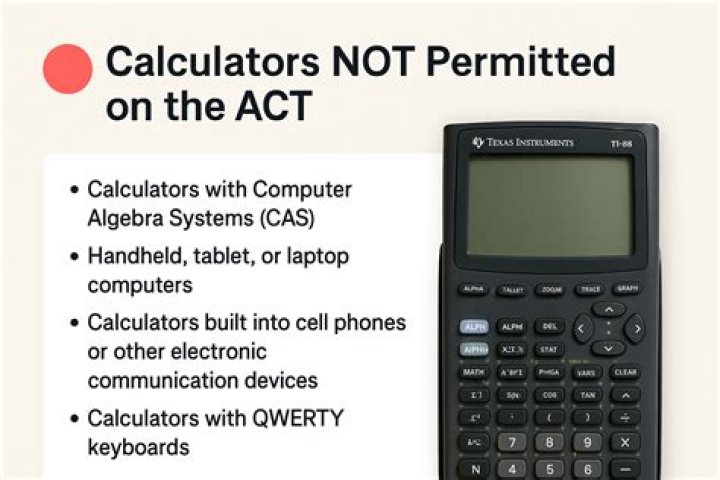 Is calculator allowed in Prometric exam?
