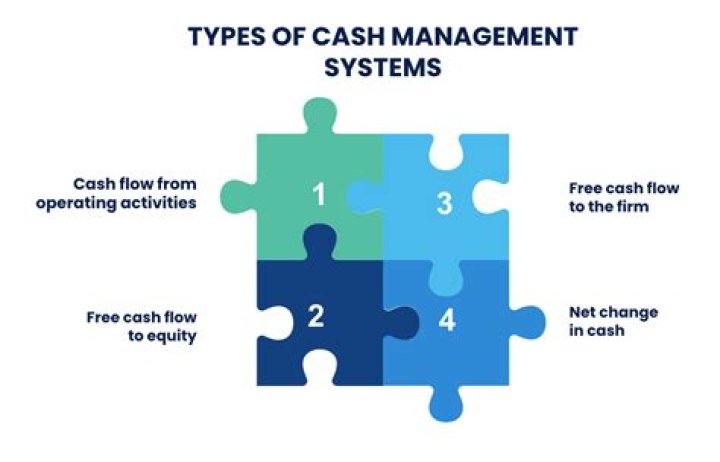 Is cash safe in banks?