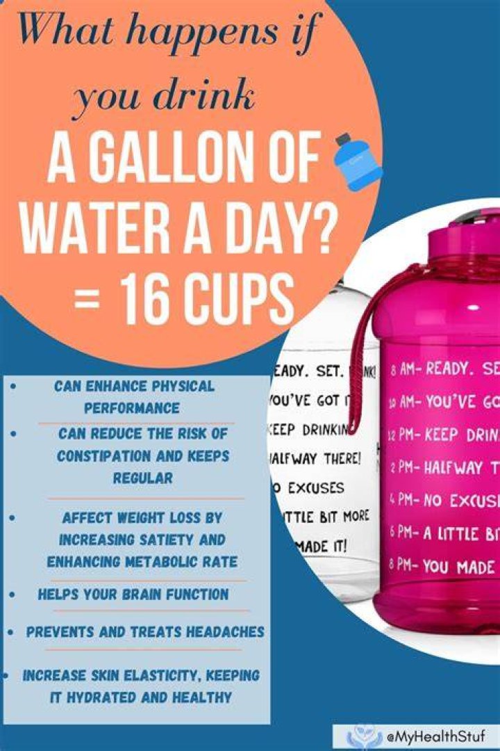 Is drinking a gallon of water a day healthy?