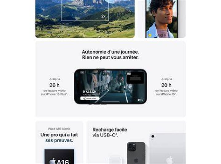 Is iPhone 6 1GB RAM enough?