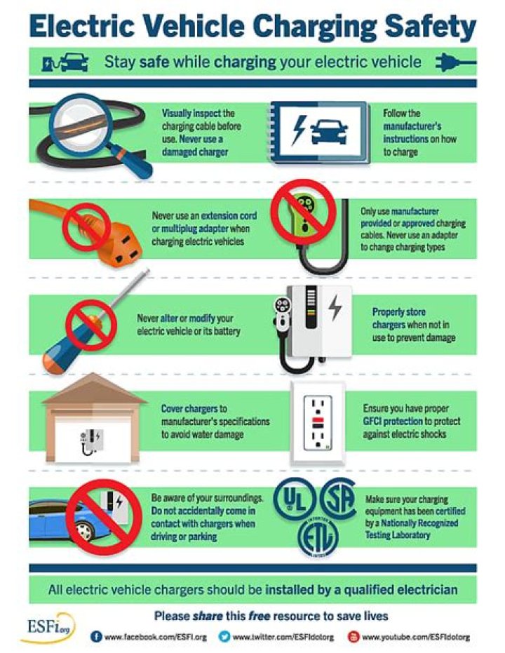 Is it bad to keep charging your car battery?