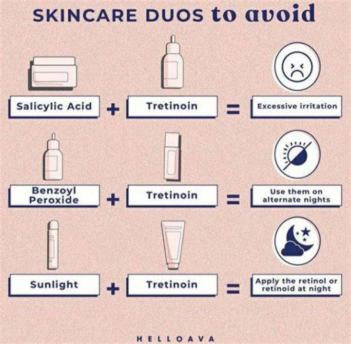 Is it OK to mix tretinoin with moisturizer?