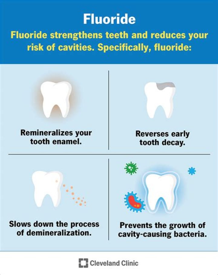 Is more fluoride in toothpaste better?