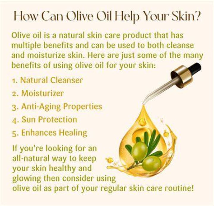 Is olive loaf good for you?