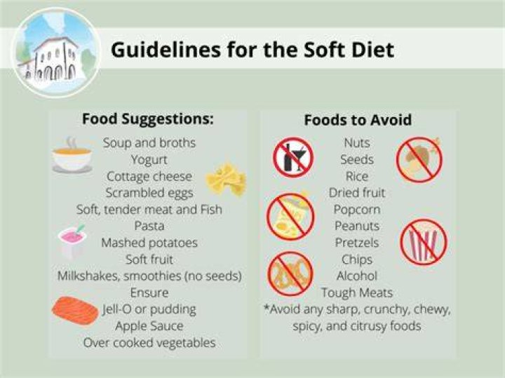 Is popcorn considered a soft food?
