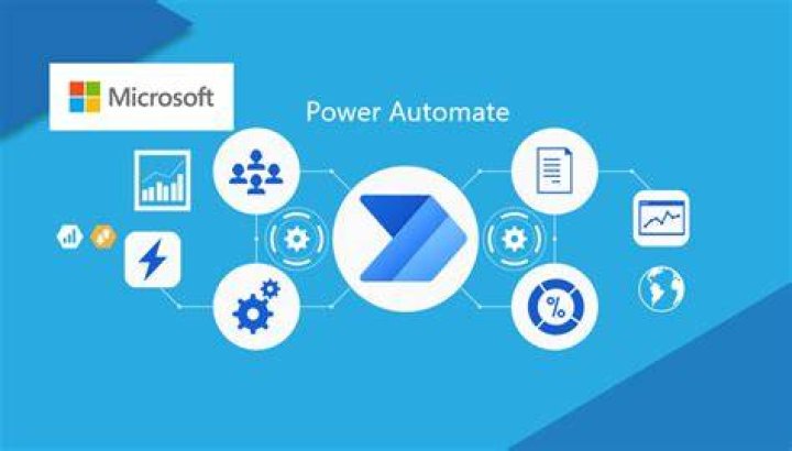 Is Power Automate the same as Zapier?