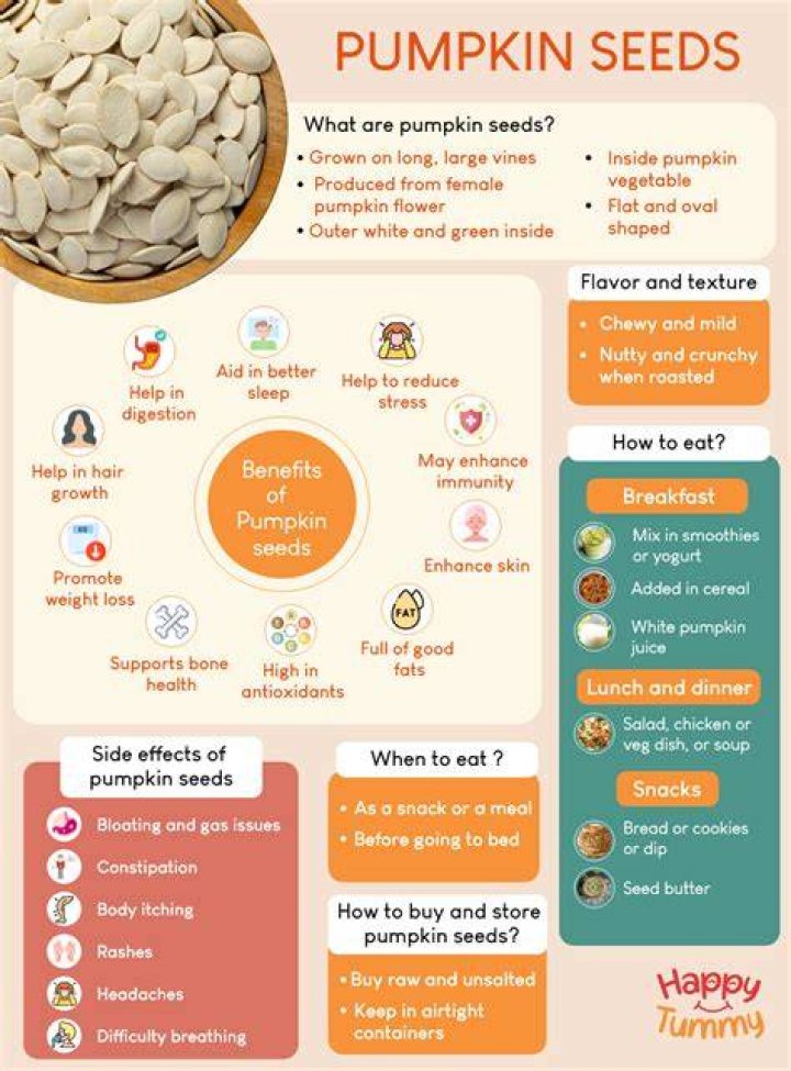 Is pumpkin seeds good for hypothyroidism?