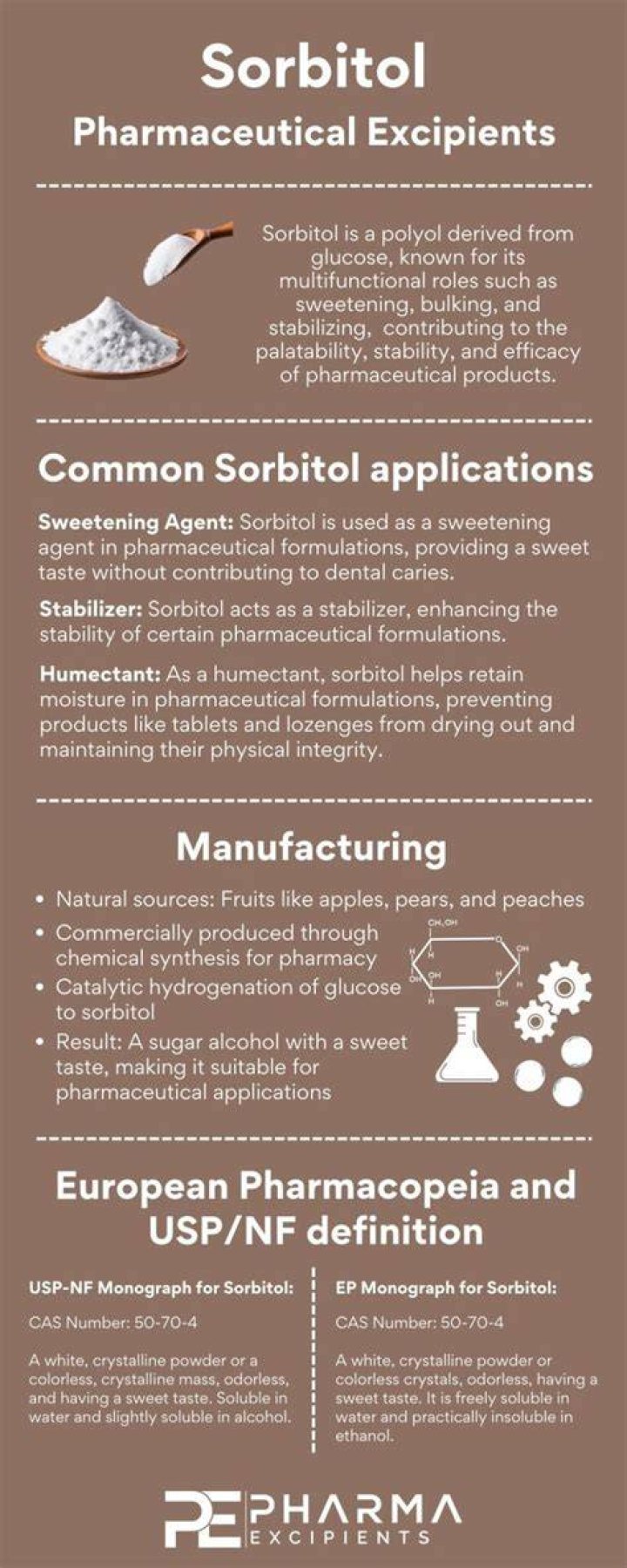 Is sorbitol the same as xylitol?