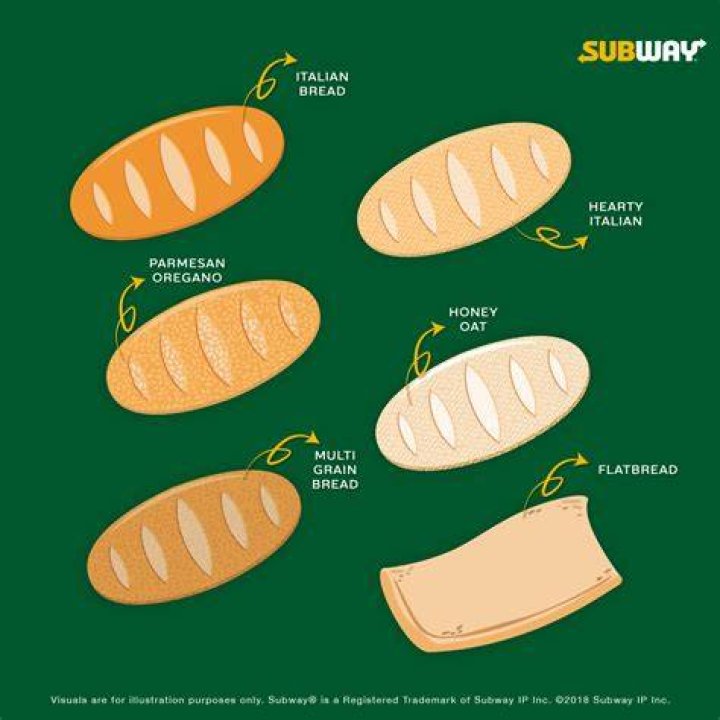Is Subway bread really fresh?