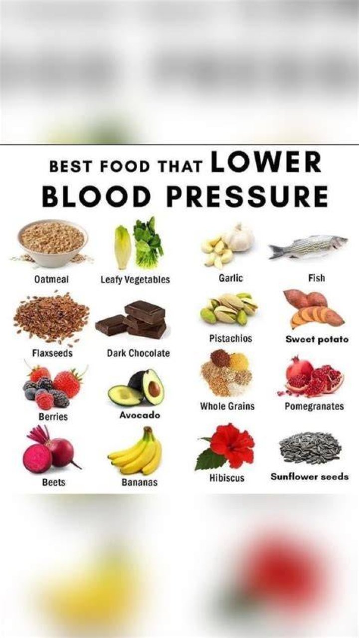 Is sweet good for high blood pressure?