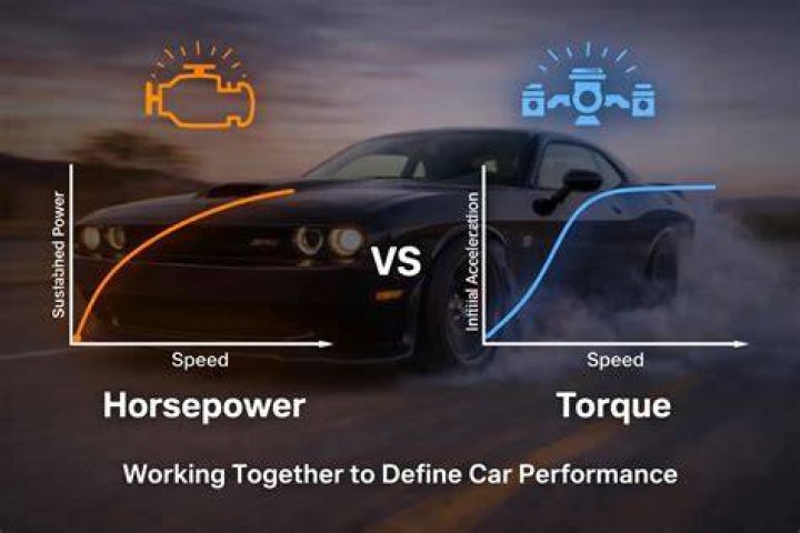 Is torque or HP better for acceleration?