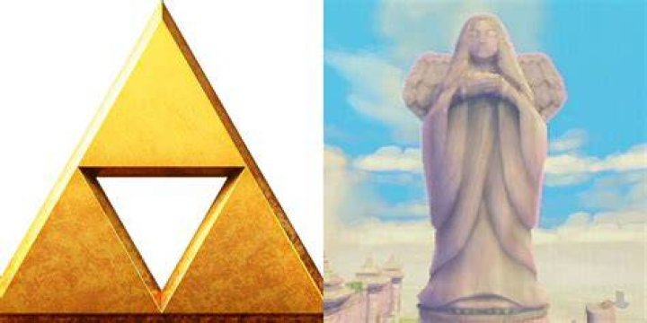 Is Triforce copyrighted?