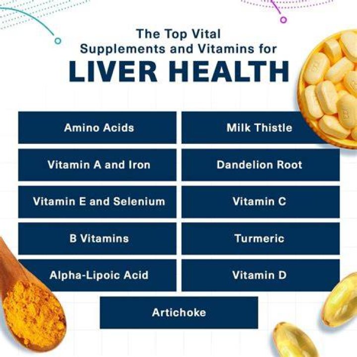 Is vitamin D good for your liver?