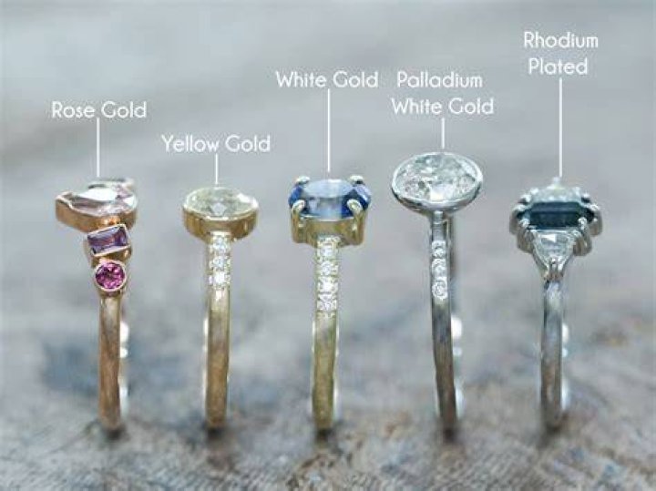 Is white gold natural?
