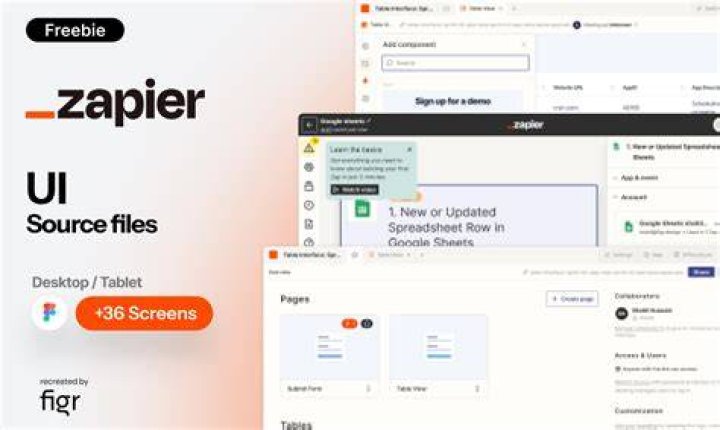 Is Zapier free Reddit?