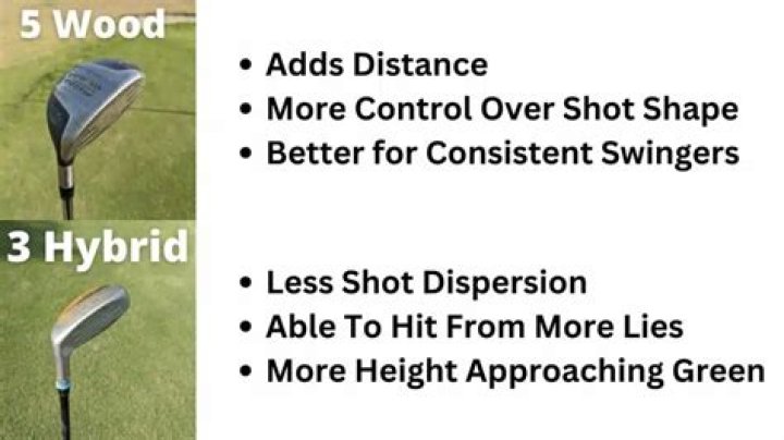 Should I replace my 5 wood with a hybrid?