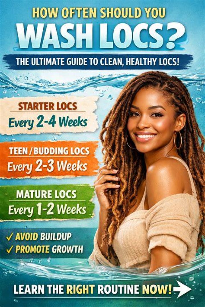 Should I wash my locs every week?